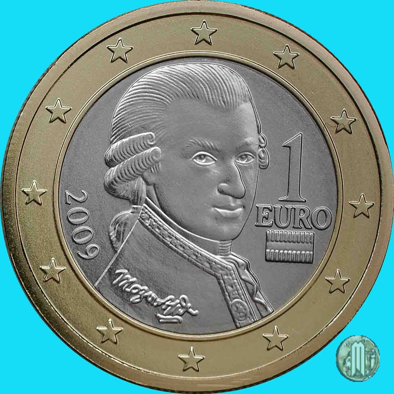 1 Euro